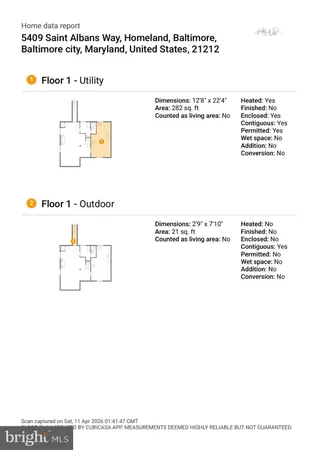 $700,000 | 5409 St Albans Way, Baltimore, MD 21212