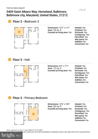 $700,000 | 5409 St Albans Way, Baltimore, MD 21212