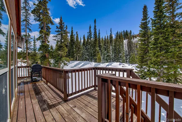 $895,000 | 492 Kimmes Lane, Breckenridge, CO 80424