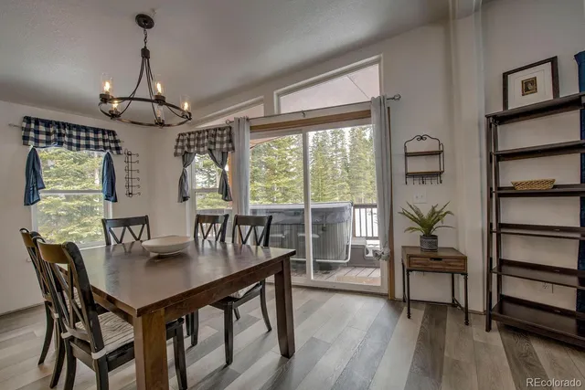 $895,000 | 492 Kimmes Lane, Breckenridge, CO 80424