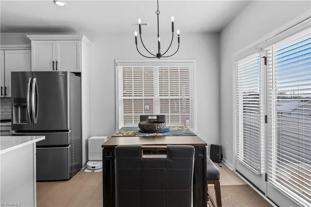 $499,900 | 7260 Huntgate Drive, Kernersville, NC 27284