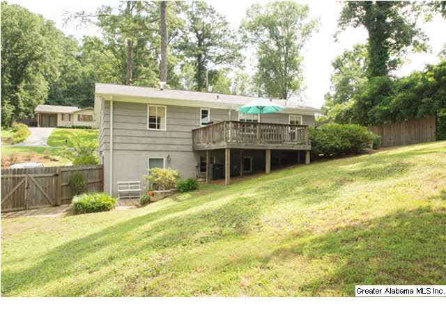 3341 Mountainside Road Birmingham, AL 35243 - Photo 27 of 28