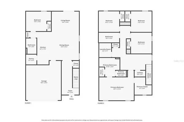 $420,000 | 35686 Sunflower Hl Drive, Zephyrhills, FL 33541