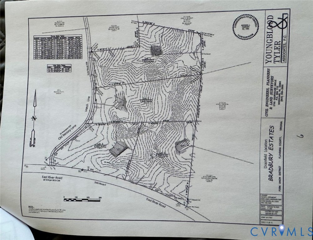 2 Old Rectory Lane Fork Union, VA 23055 - Photo 2 of 3
