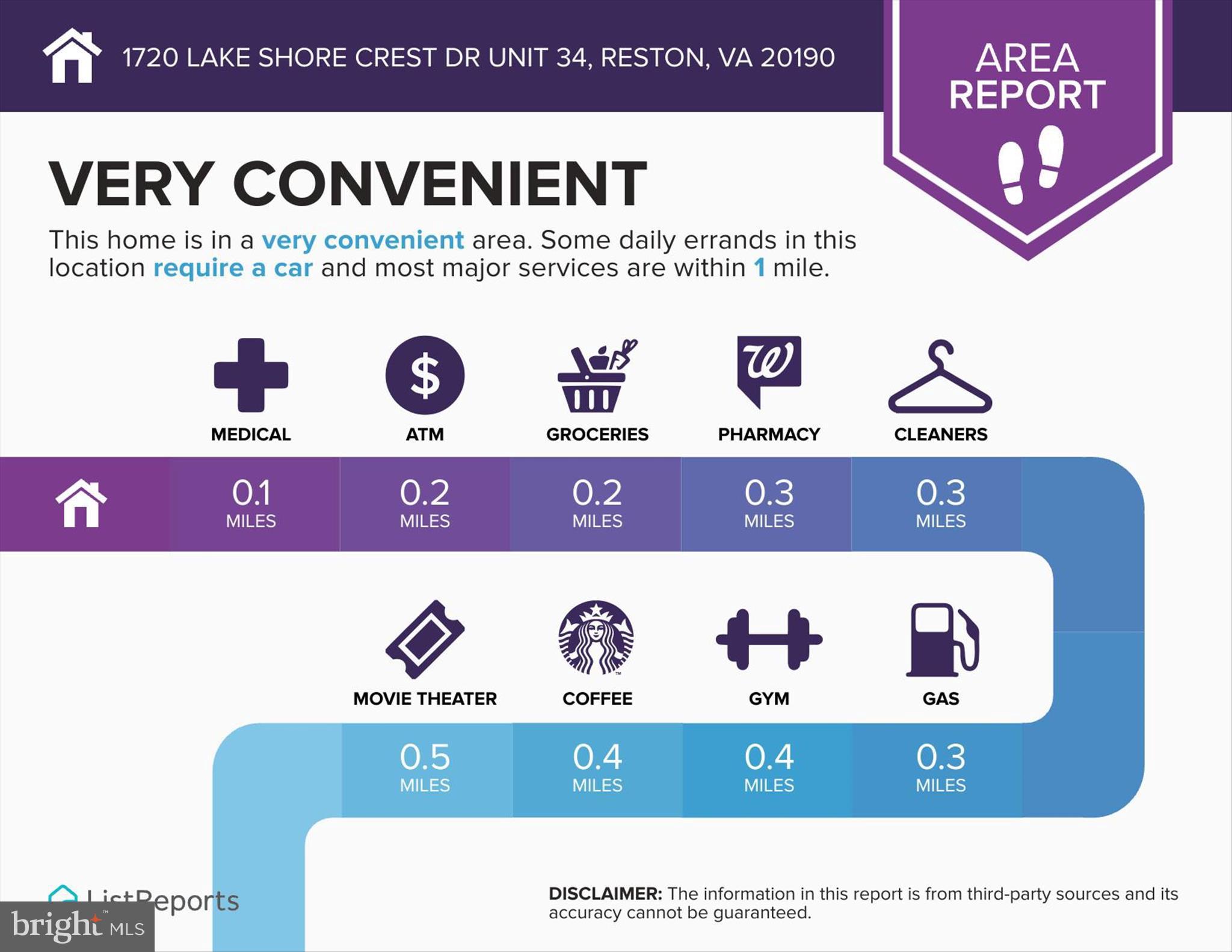 1720 Lake Shore Crest Drive, Unit 34 Reston, VA 20190 - Photo 31 of 37