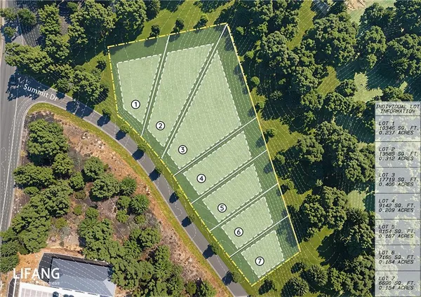 $97,000 | Lot 1 Summit Drive, Dahlonega, GA 30533