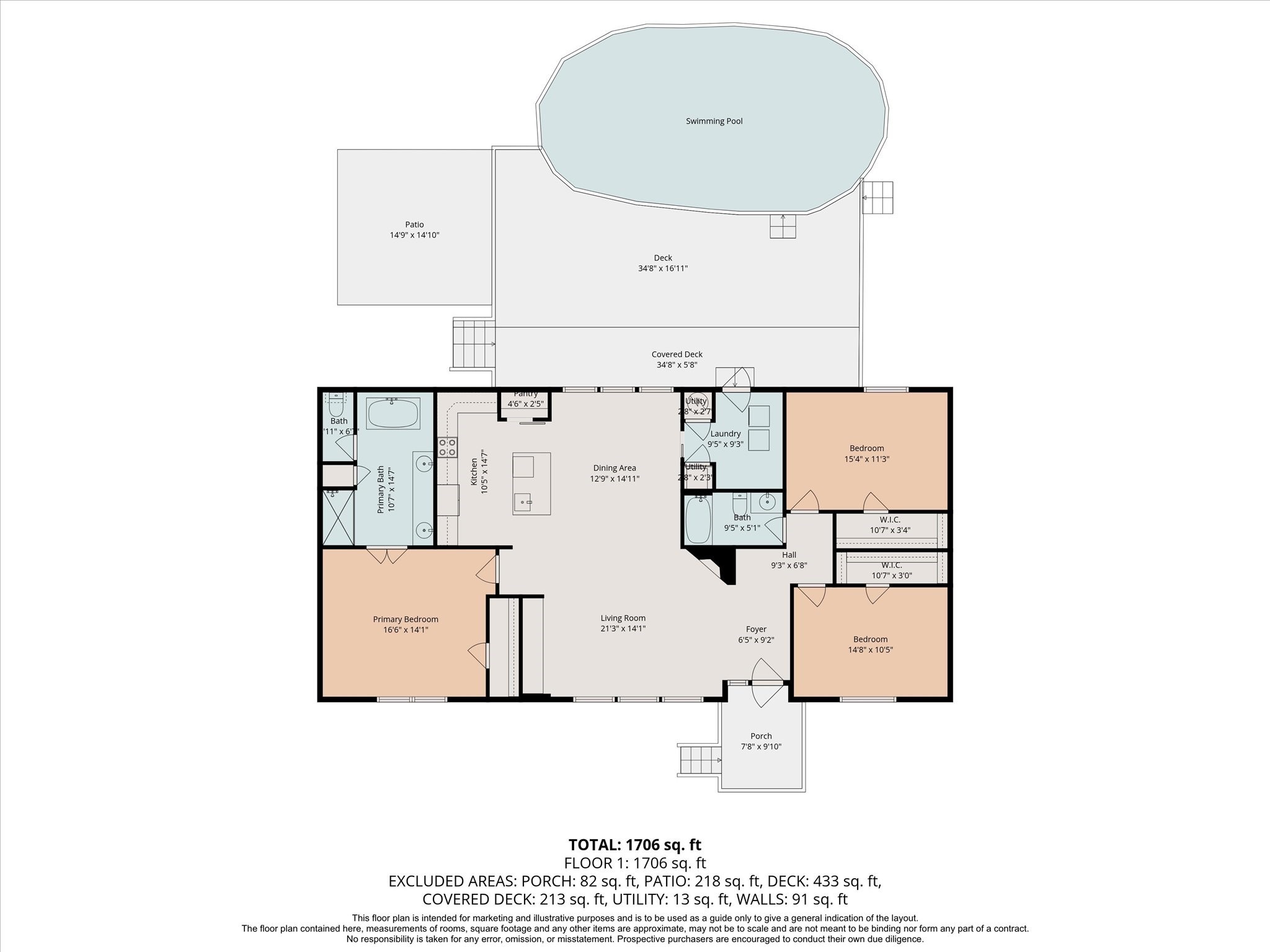 8850 Katy Hockley Road Katy, TX 77493 - Photo 37 of 37 a picture of a rug and a white wall