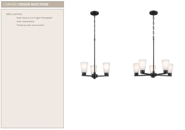 an aerial view of a residential houses with yard