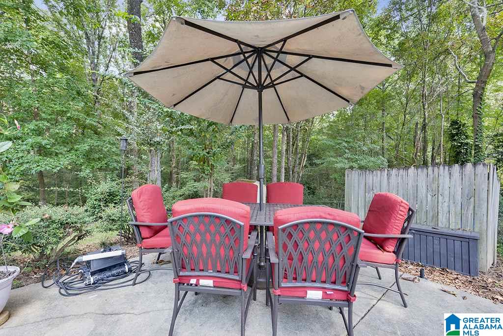 5256 Birdsong Road Birmingham, AL 35242 - Photo 34 of 42