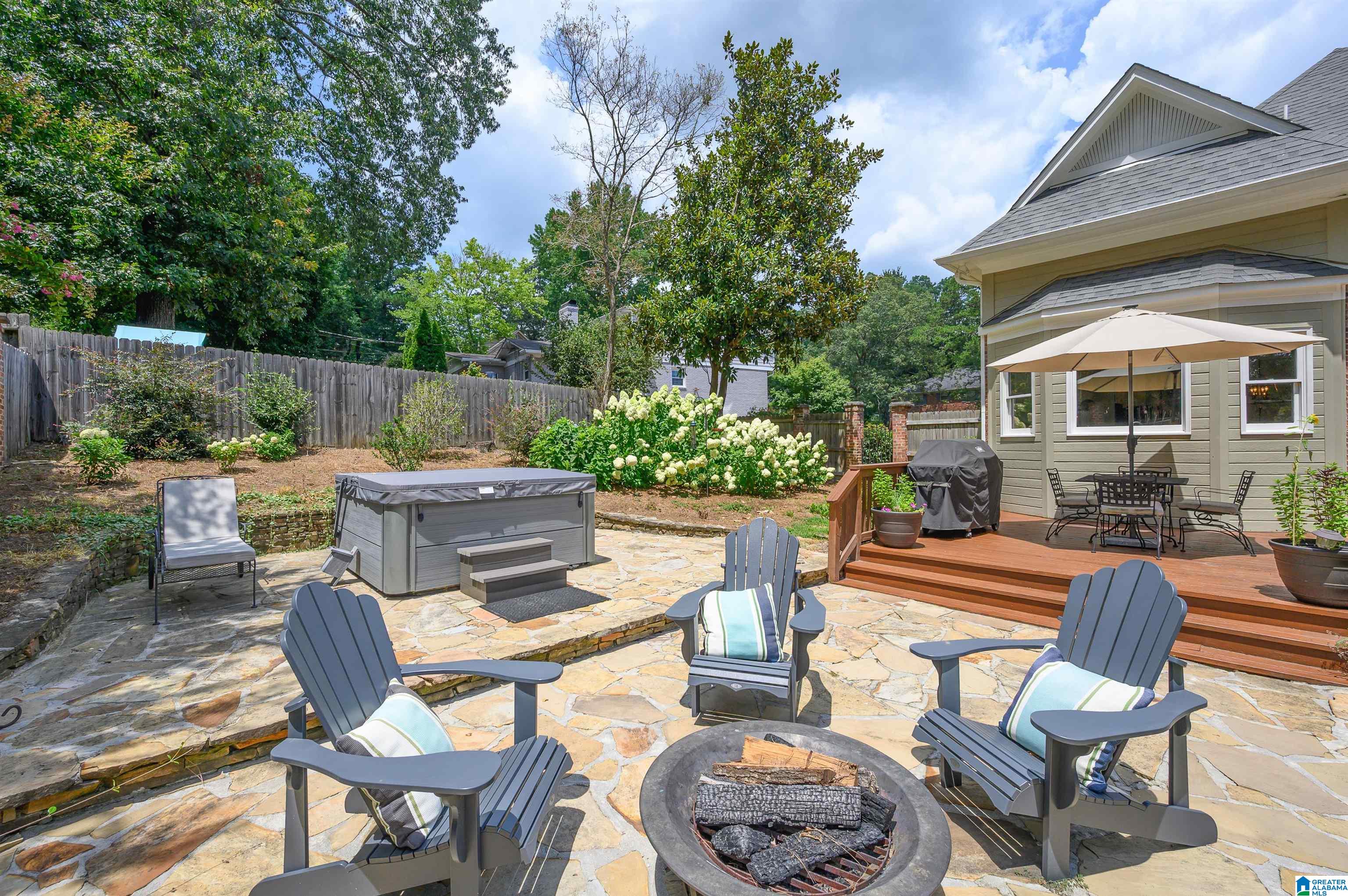 4987 Spring Rock Road Birmingham, AL 35223 - Photo 46 of 51 Gallery Image 46