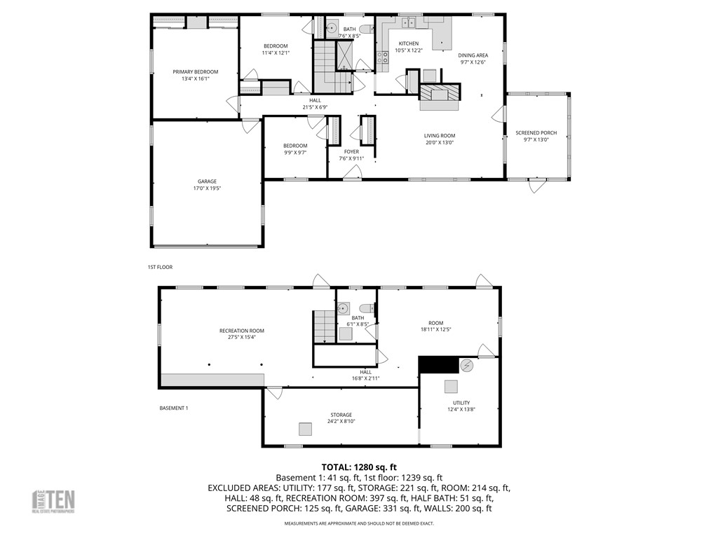 100 Forge Road North Kingstown, RI 02852 - Photo 50 of 50