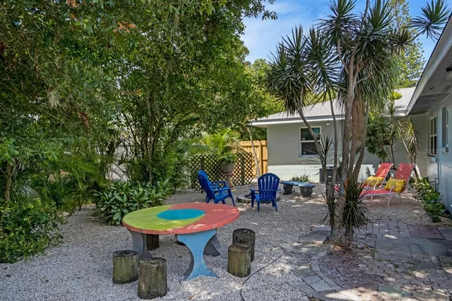 $3,500 | 617 26th Street West, Bradenton, FL 34205