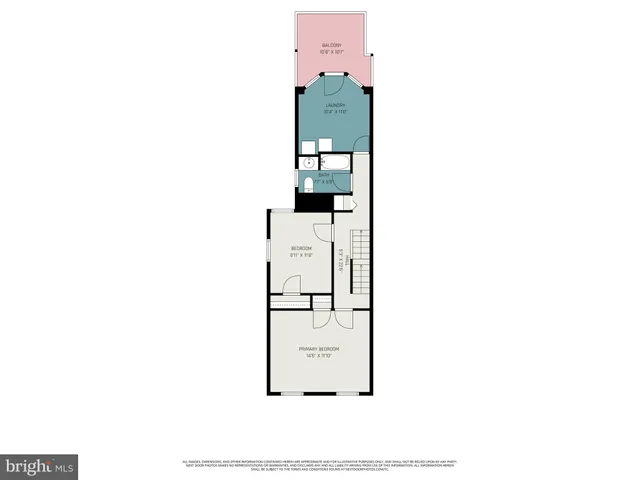 $214,900 | 215 Muench Street, Harrisburg, PA 17102