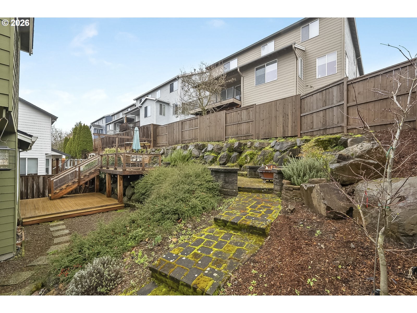 12255 Southwest Aspen Ridge Drive Portland, OR 97224 - Photo 29 of 31 Backyard