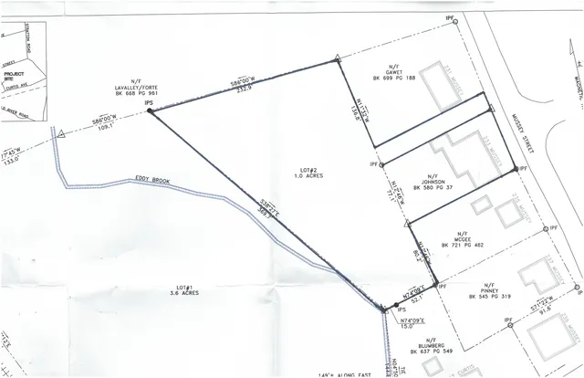 $650,000 | 233 Mussey Street, Rutland, VT 05701