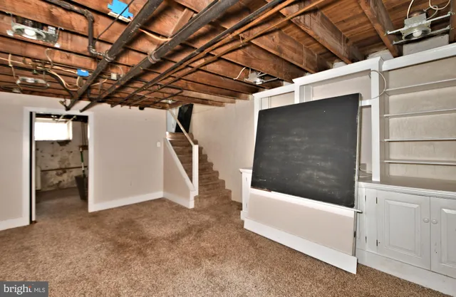 $3,500 | 816 East Southampton Avenue, Glenside, PA 19038