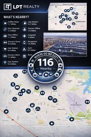 $1,700 | 4056 Cody Drive, La Vergne, TN 37086