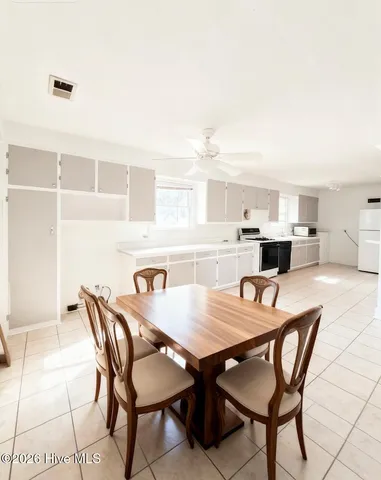 $1,850 | 1613 Longwood Drive, Greenville, NC 27858