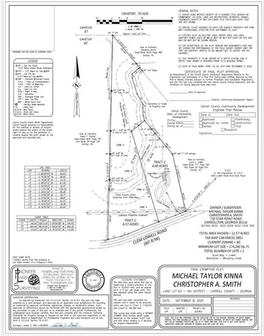 $669,900 | 2237 Clem Lowell Road, Carrollton, GA 30116