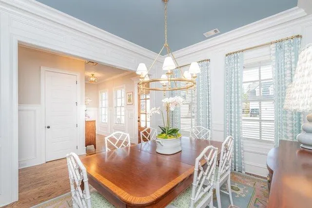 $765,000 | 215 Hornsby Lane, Evans, GA 30809