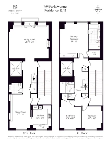 $6,980,000 | 985 Park Avenue, Unit 12/13 | Upper East Side