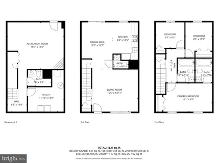 $365,000 | 3206 Forest Run Drive, District Heights, MD 20747