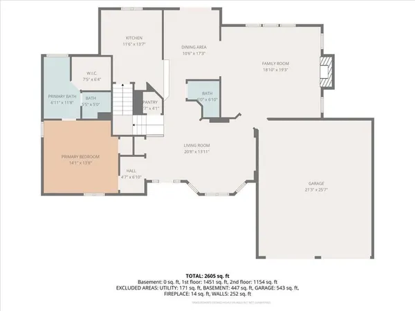 $445,000 | 8120 Northwest Delta Drive, Kansas City, MO 64151