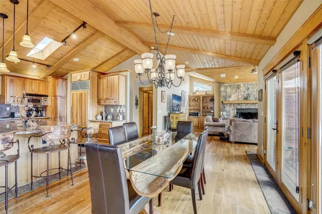 $2,790,000 | 145 Gold Run Circle, Dillon, CO 80435