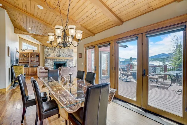 $2,790,000 | 145 Gold Run Circle, Dillon, CO 80435