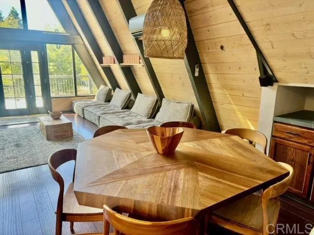 $799,000 | 22248 Crestline Road, Palomar Mountain, CA 92060