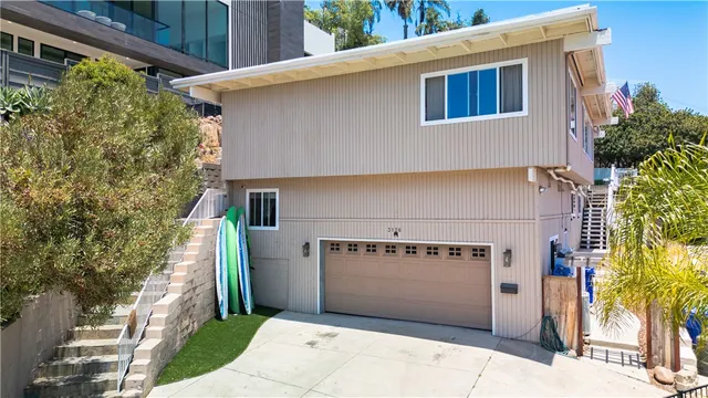 $2,199,000 | 3126 Russell Street, San Diego, CA 92106