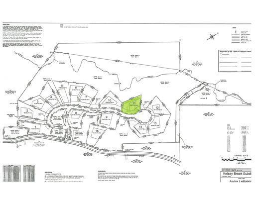 55 Intervale Road Freeport, ME 04032 - Photo 1 of 7 Land/Lot.