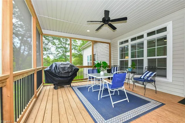 $649,999 | 3437 Country Lane, Reidsville, NC 27320