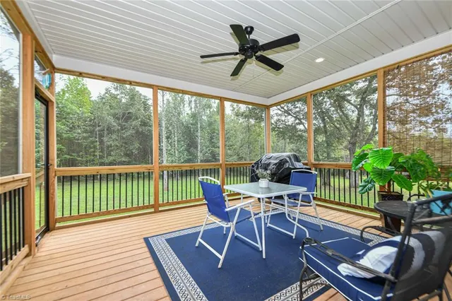 $649,999 | 3437 Country Lane, Reidsville, NC 27320