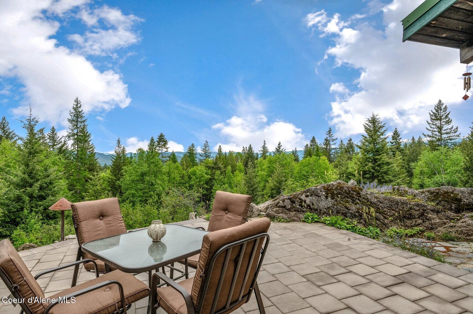 1298 Raven Ridge Road Sandpoint, ID 83864 - Photo 20 of 60 Complete Privacy