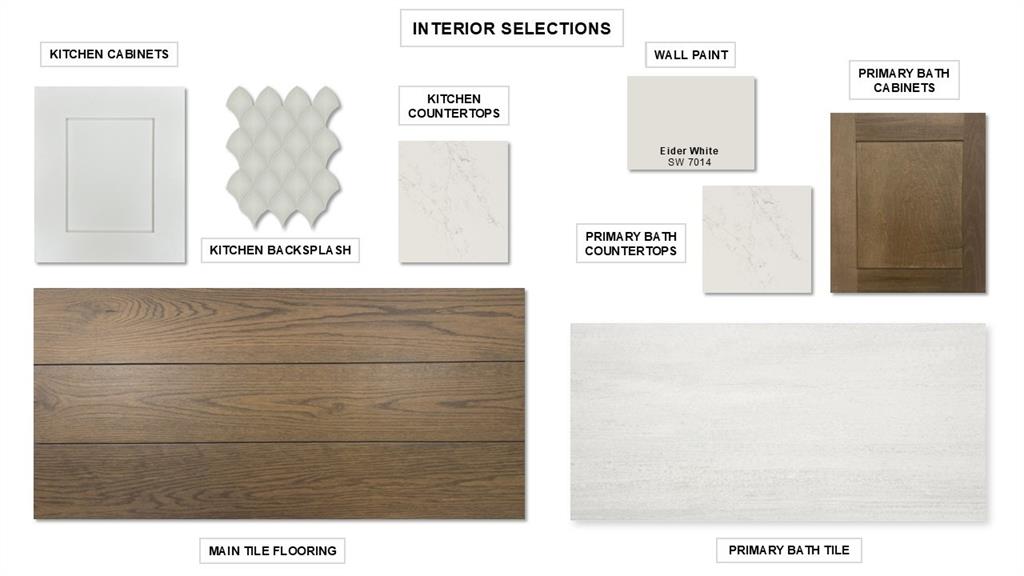 2636 Brooklyn Street Forney, TX 75126 - Photo 2 of 3