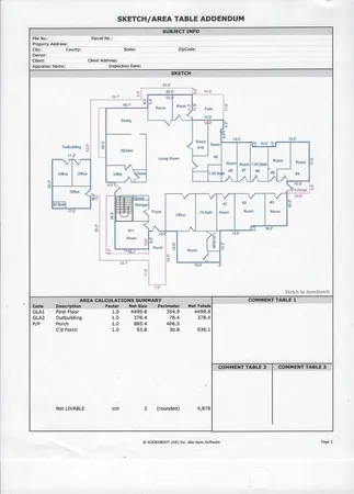 $1,350,000 | 3601 Northeast 123rd Street, Seattle, WA 98125