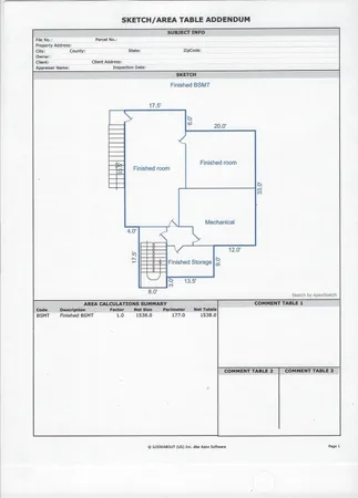 $1,350,000 | 3601 Northeast 123rd Street, Seattle, WA 98125