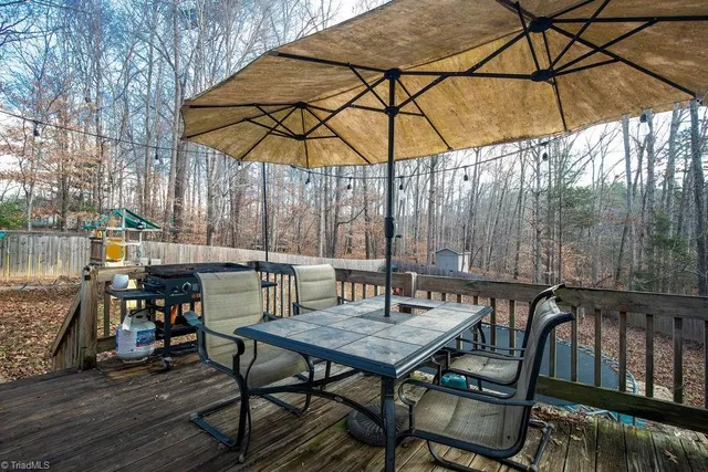 $310,000 | 388 Back Creek Road, Asheboro, NC 27205