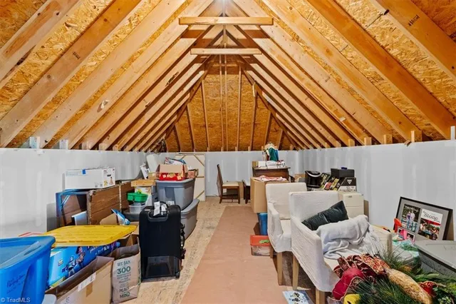 $1,750,000 | 1211 Hammel Road, Greensboro, NC 27408