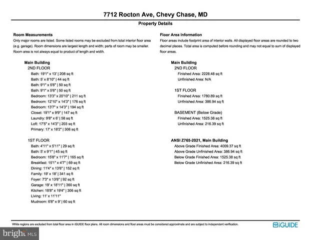 $2,599,000 | 7712 Rocton Avenue, Chevy Chase, MD 20815