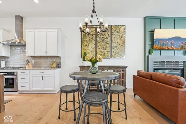 $579,900 | 410 Park Street, Westfield, IN 46074