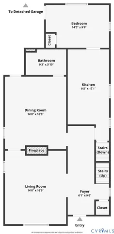 $375,000 | 1806 Powhatan Avenue, Petersburg, VA 23805