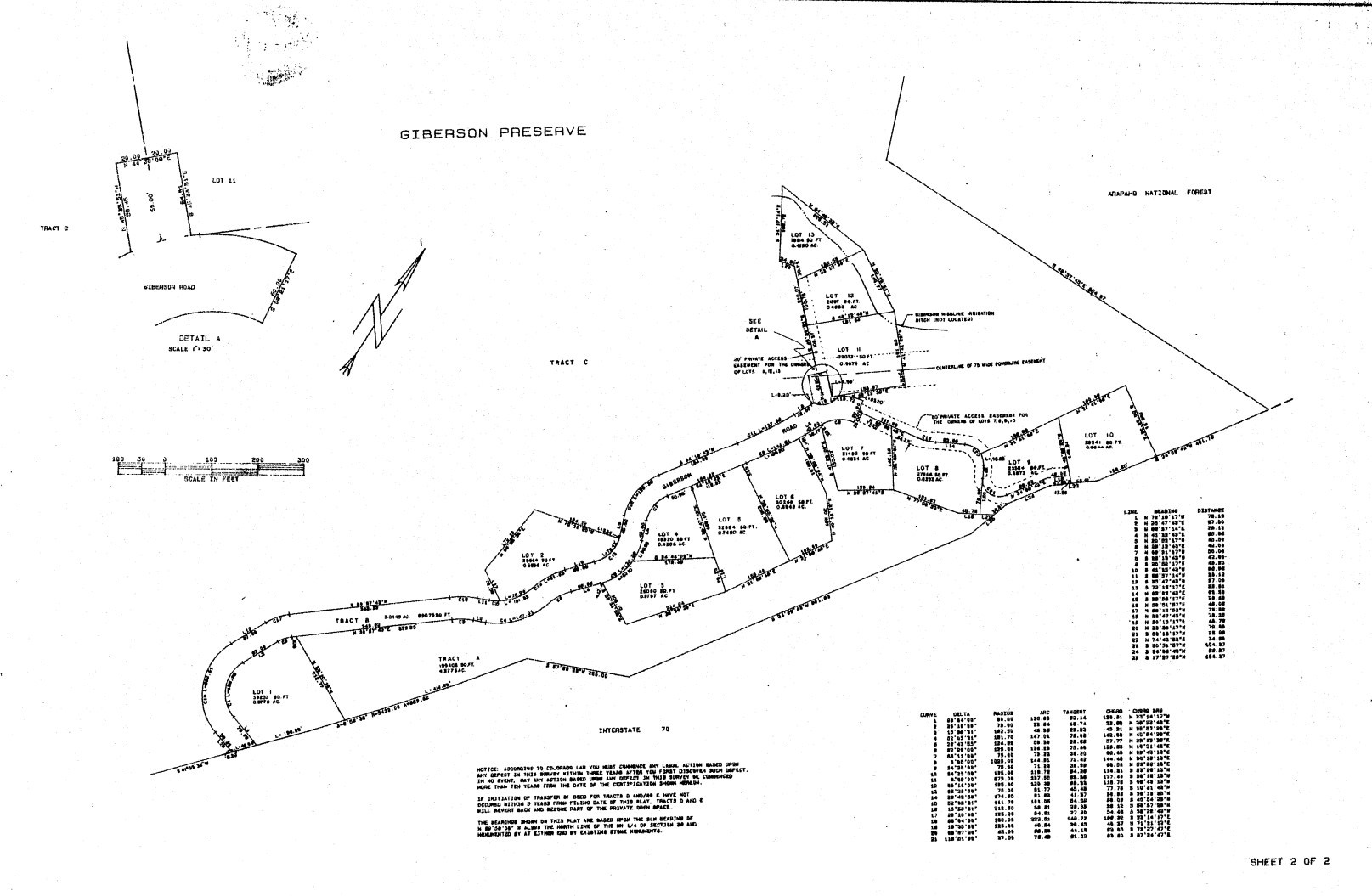 354 Giberson Road Frisco, CO 80443 - Photo 18 of 19 Lot 5 is for sale