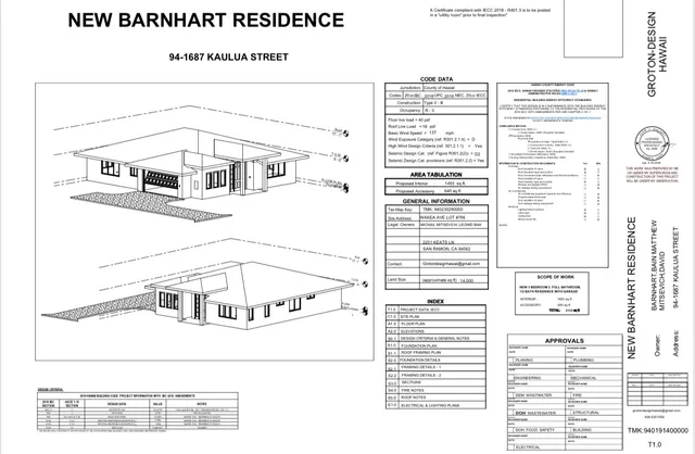 $89,000 | 384 Kaulua Street, Naalehu, HI 96772
