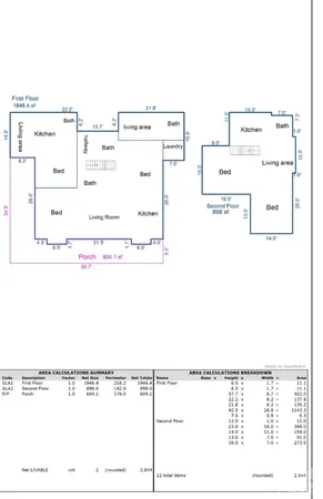 $320,000 | 1101 College Avenue Southwest, Lenoir, NC 28645