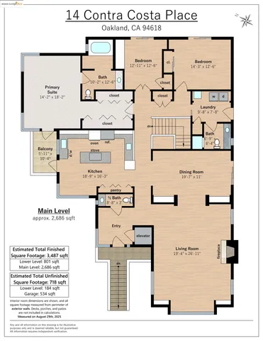 $1,995,000 | 14 Contra Costa Place, Oakland, CA 94618