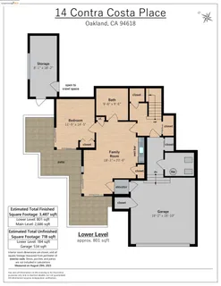 $1,995,000 | 14 Contra Costa Place, Oakland, CA 94618