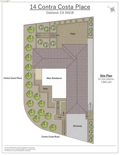 $1,995,000 | 14 Contra Costa Place, Oakland, CA 94618