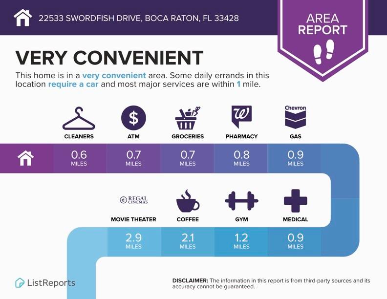 22533 Swordfish Drive Boca Raton, FL 33428 - Photo 48 of 49 a poster